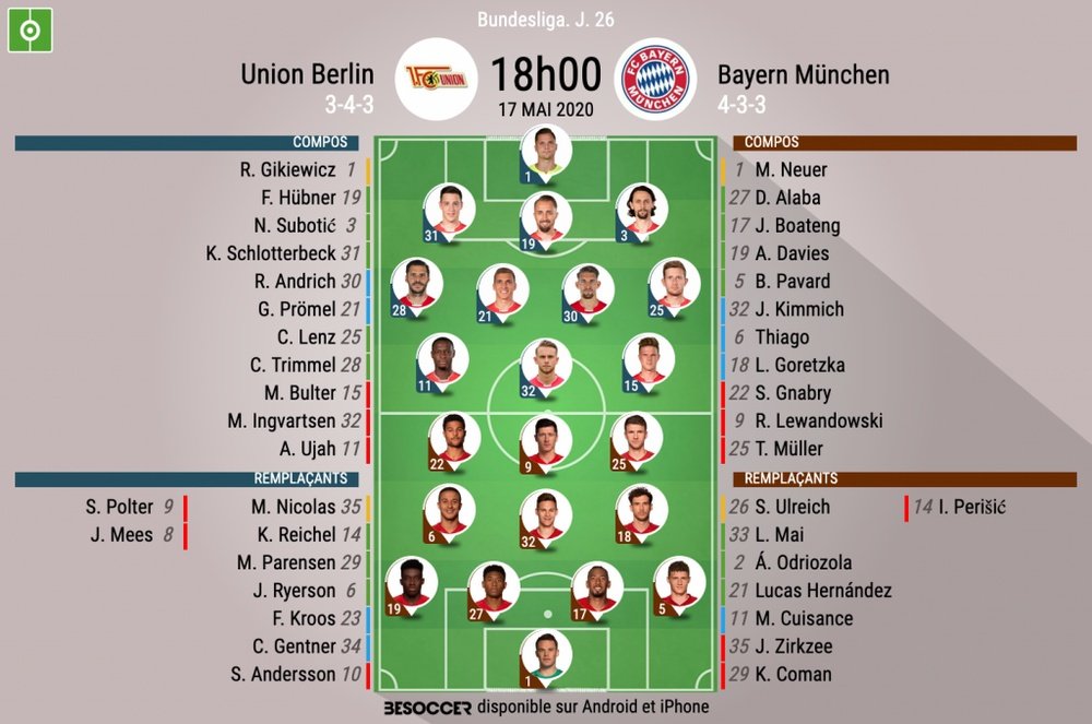 Les compos officielles du match de Bundesliga entre l'Union Berlin et le Bayern. BeSoccer
