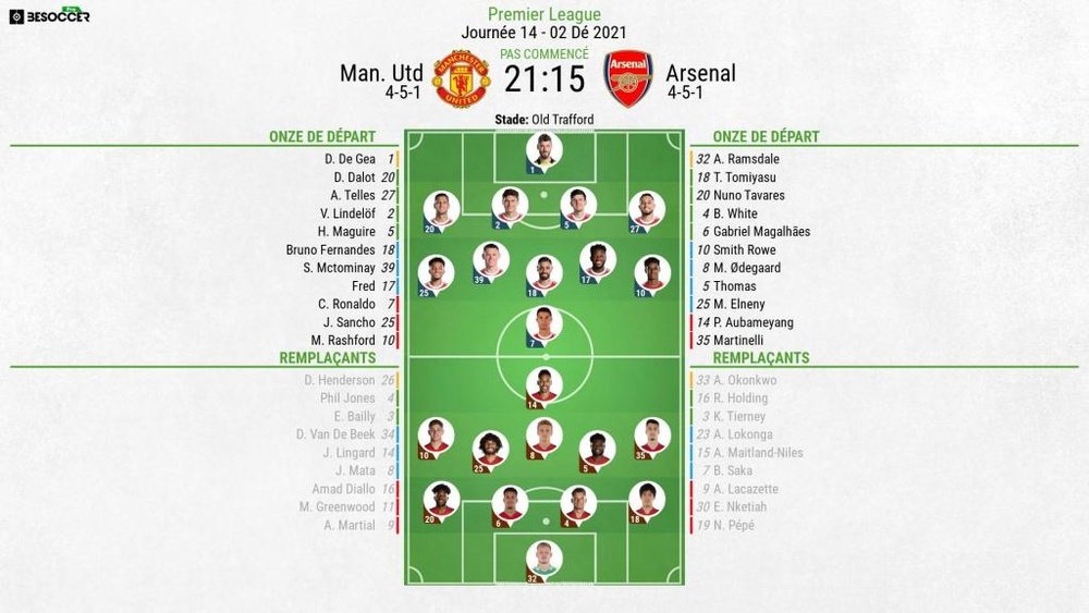 Compos officielles United-Arsenal, J14 Premier League, 02/12/2021. BeSoccer