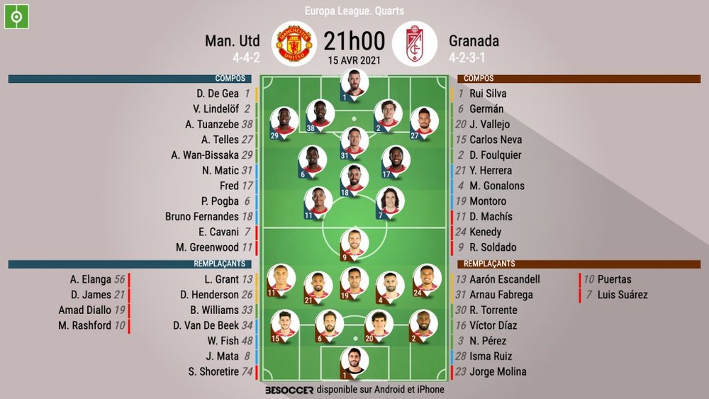 Compos officielles United - Grenade. BeSoccer