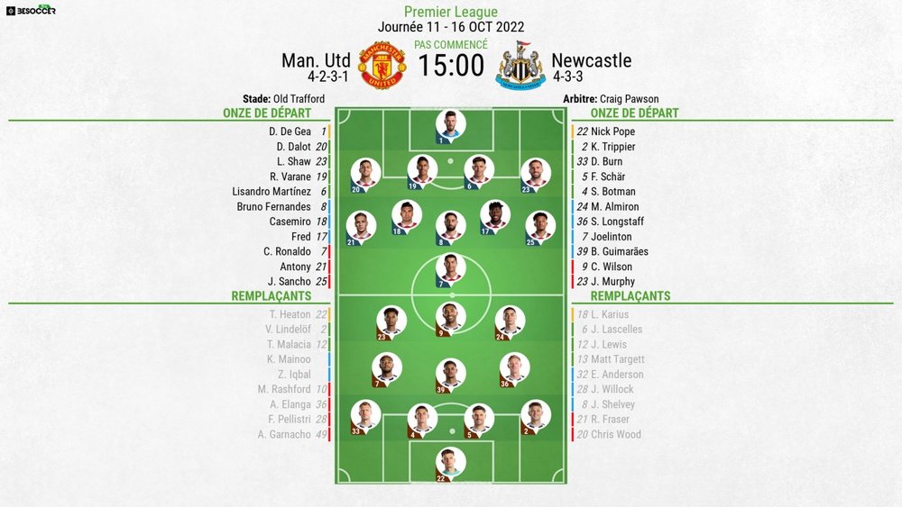 Compos officielles : Manchester United-Newcastle. afp