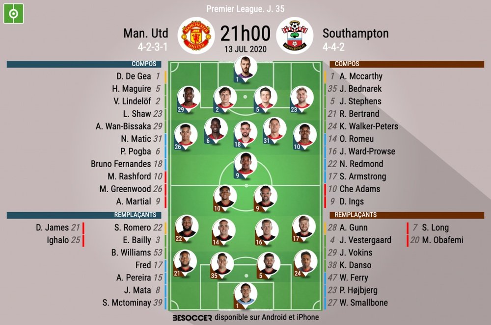 Les compos officielles du match de Premier League entre Man Utd et Southampton. BeSoccer