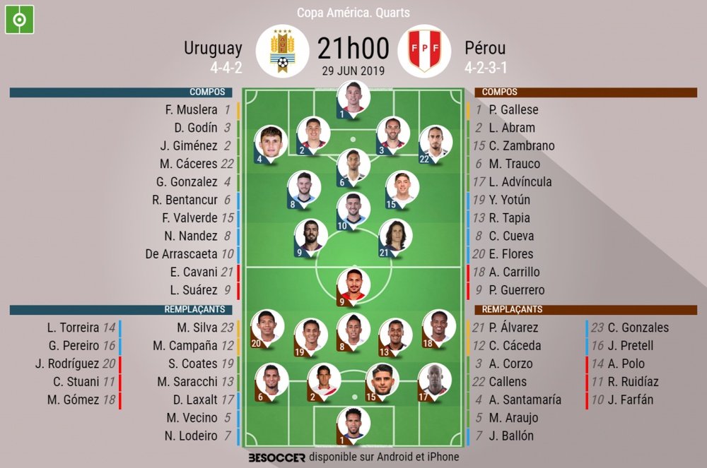 Compos officielles Uruguay-Pérou pour la Copa América 2019. BeSoccer