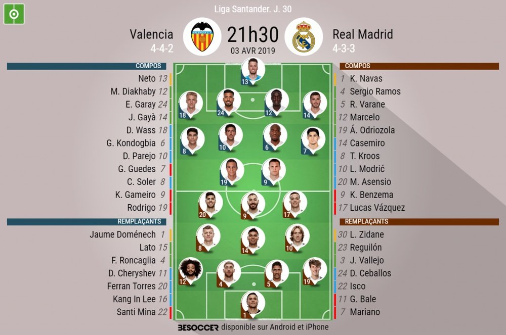 Compos officielles Valence - Real Madrid, Liga, J 30, 03/04/2019, BeSoccer.
