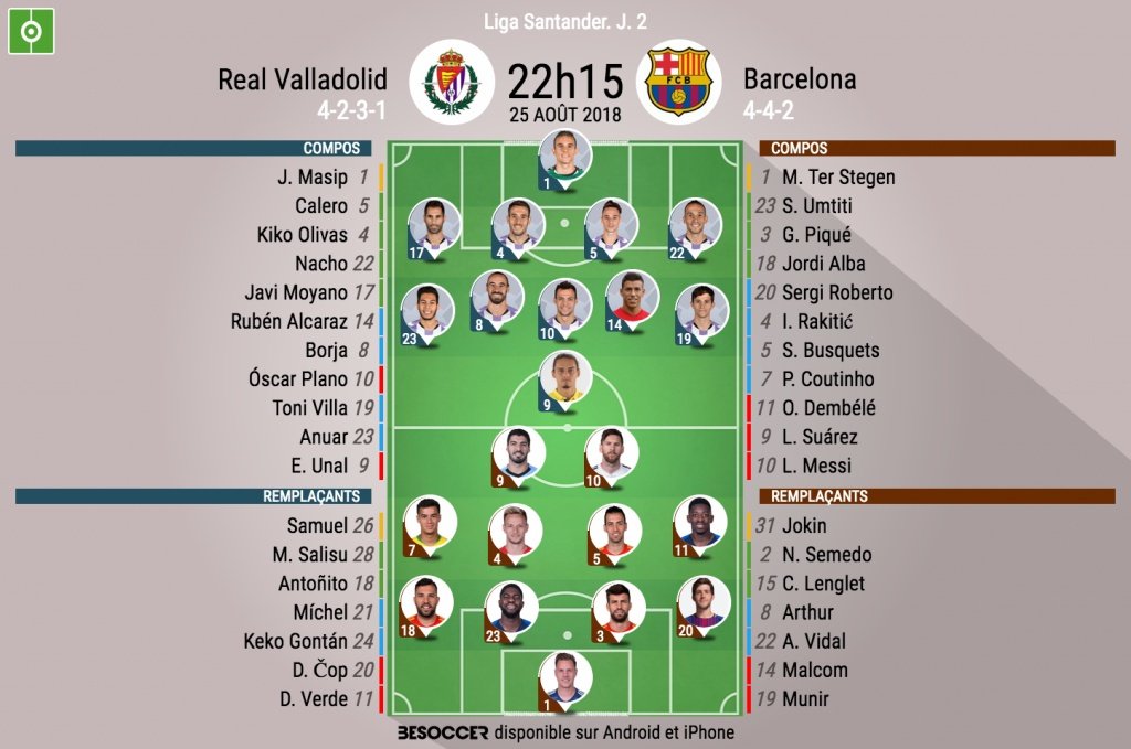 Compos officielles Valladolid - Barça, J2, Liga, 25/08/18. BeSoccer