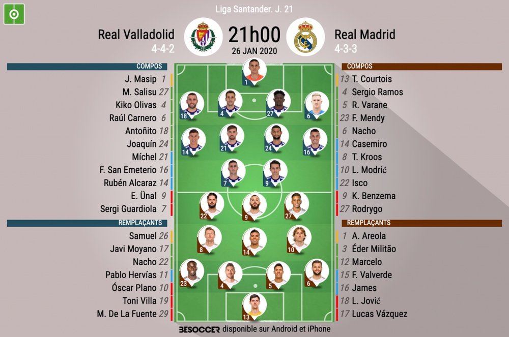 Compos officielles Valladolid - Real Madrid, Liga, J.21, 26/01/2020, BeSoccer