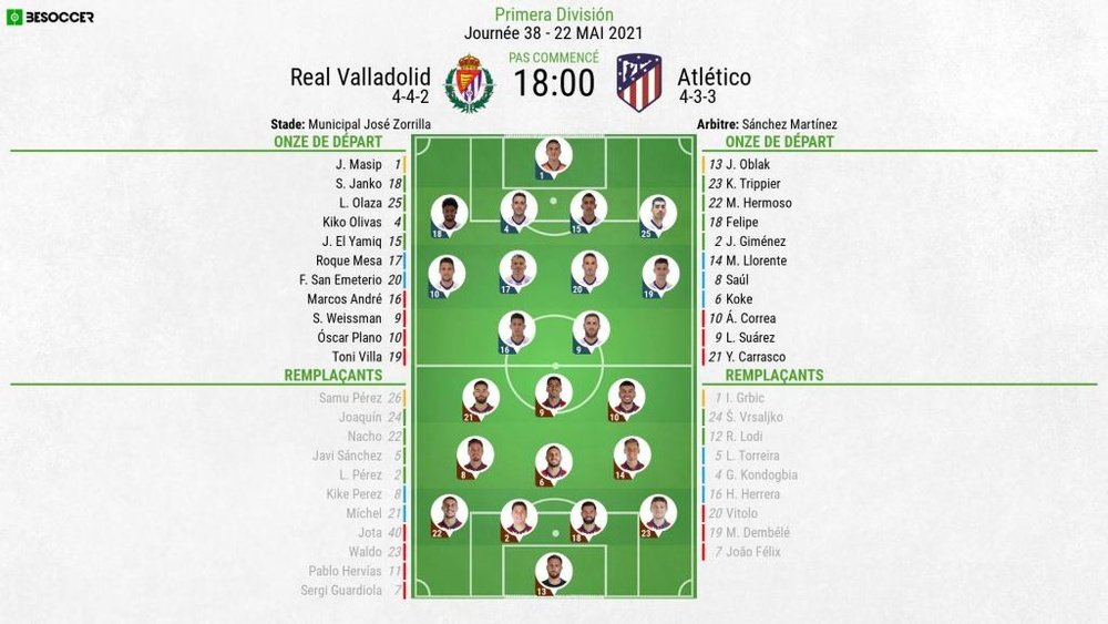 Compos officielles : Valladolid-Atlético Madrid. BeSoccer
