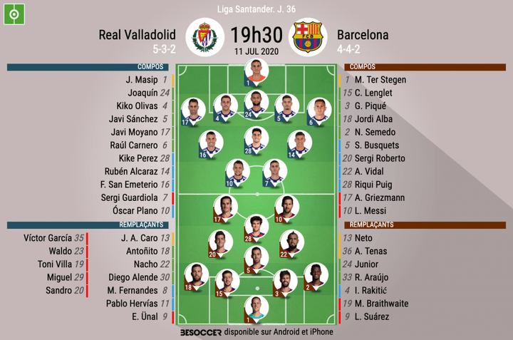 Les compos officielles du match de Liga entre Valladolid et Barcelone