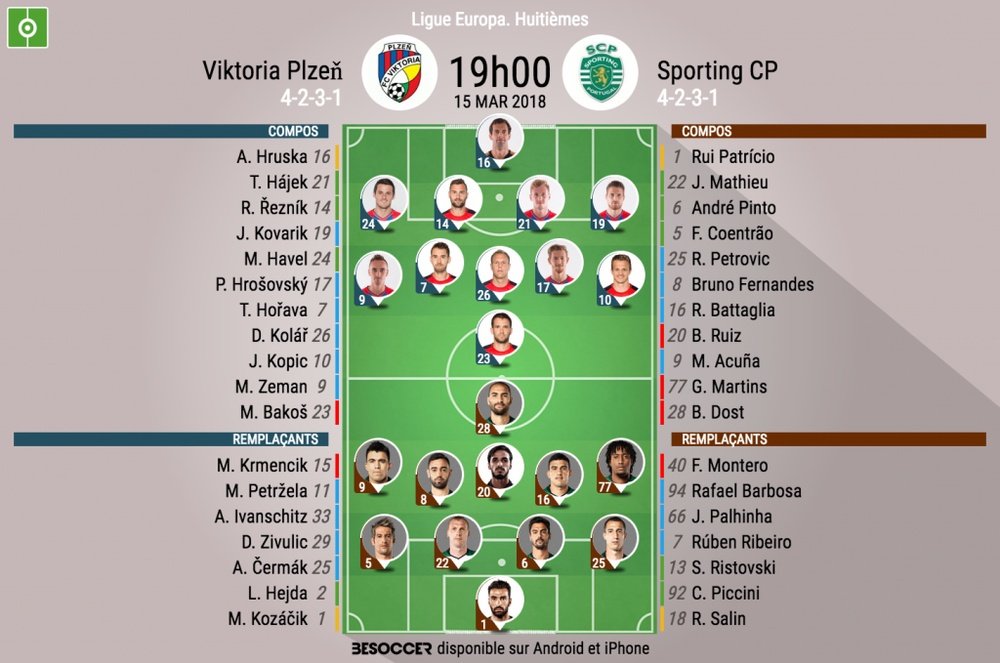Les compos officielles du match d'Europa League entre Viktoria Plzen et le Sporting. BeSoccer