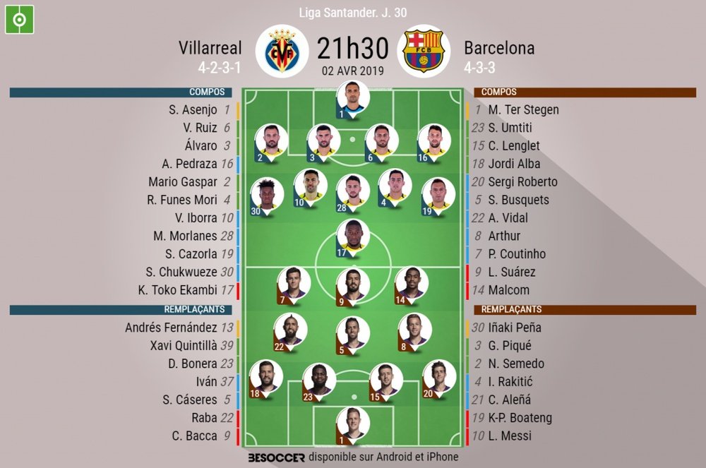 Compos officielles Villarreal - Barcelone, J30, Liga, 02/04/2019. Besoccer