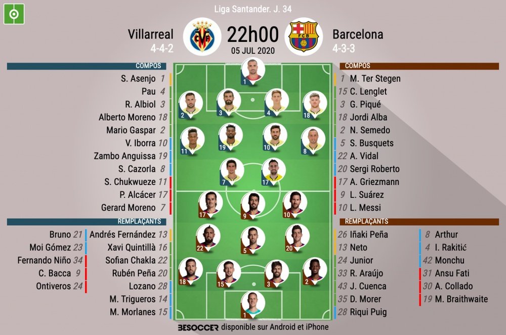 Les compos officielles du match de Liga entre Villarreal et Barça. BeSoccer