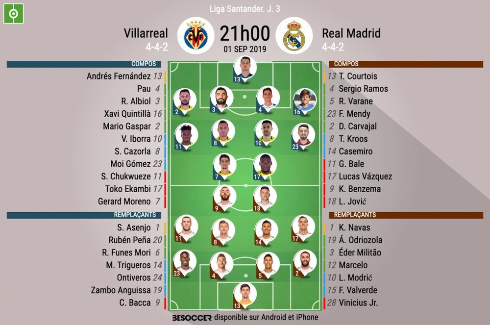 Les compos officielles du match de Liga entre Villarreal et le Real Madrid. BeSoccer