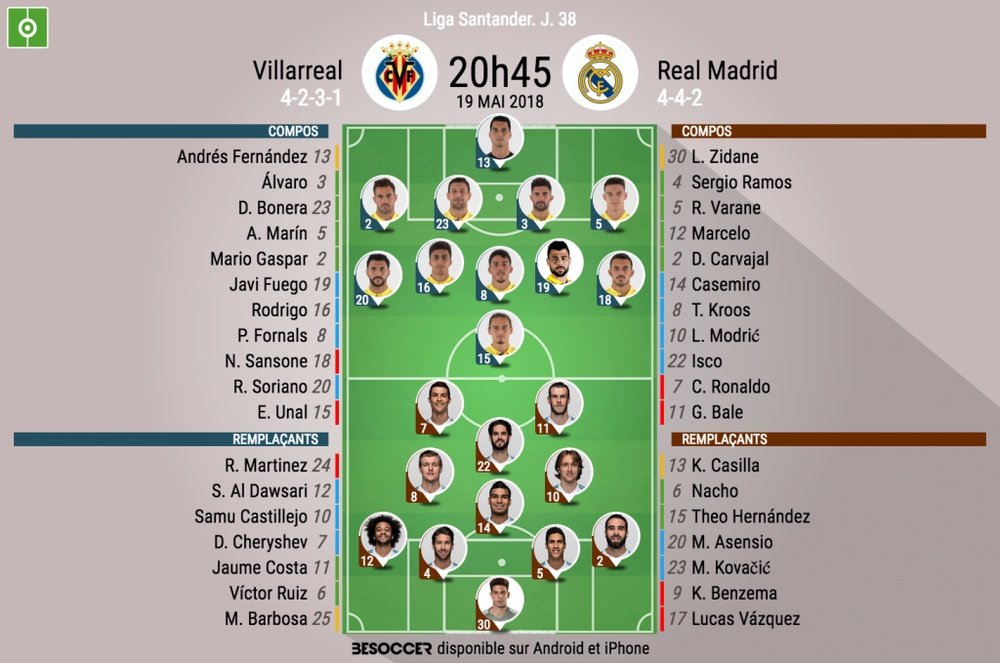Compos officielles Villarreal-Real Madrid, J38, 19/05/2018. BeSoccer
