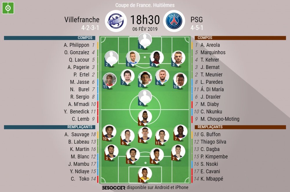 Les compos officielles du match entre Villefranche et le PSG en Coupe de France. BeSoccer