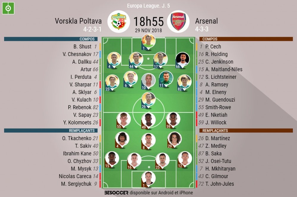 Compos officielles Vorskla-Arsenal, 5ème journée d'Europa League, 29/11/2018. BeSoccer