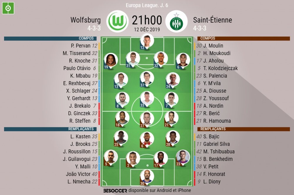 Compos officielles Wolfsburg-ASSE, Europa League, J6, 12/12/2019. BeSoccer