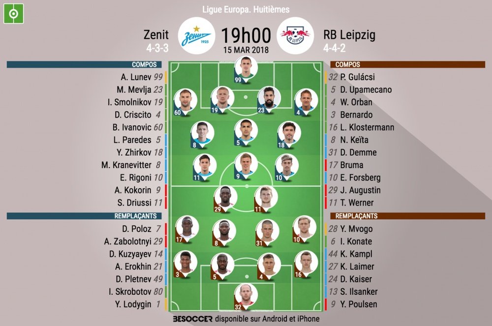 Les compos officielles du match d'Europa League entre le Zenit et le RB Leipzig. BeSoccer