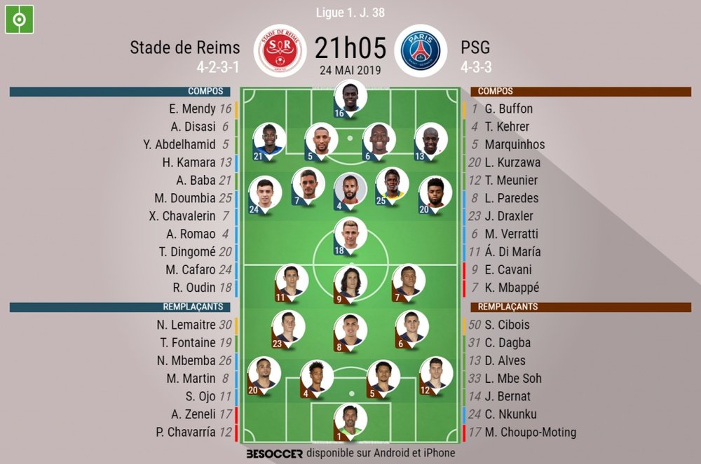 Compos officielles de Reims-PSG. Ligue 1. 38e journée. BeSoccer