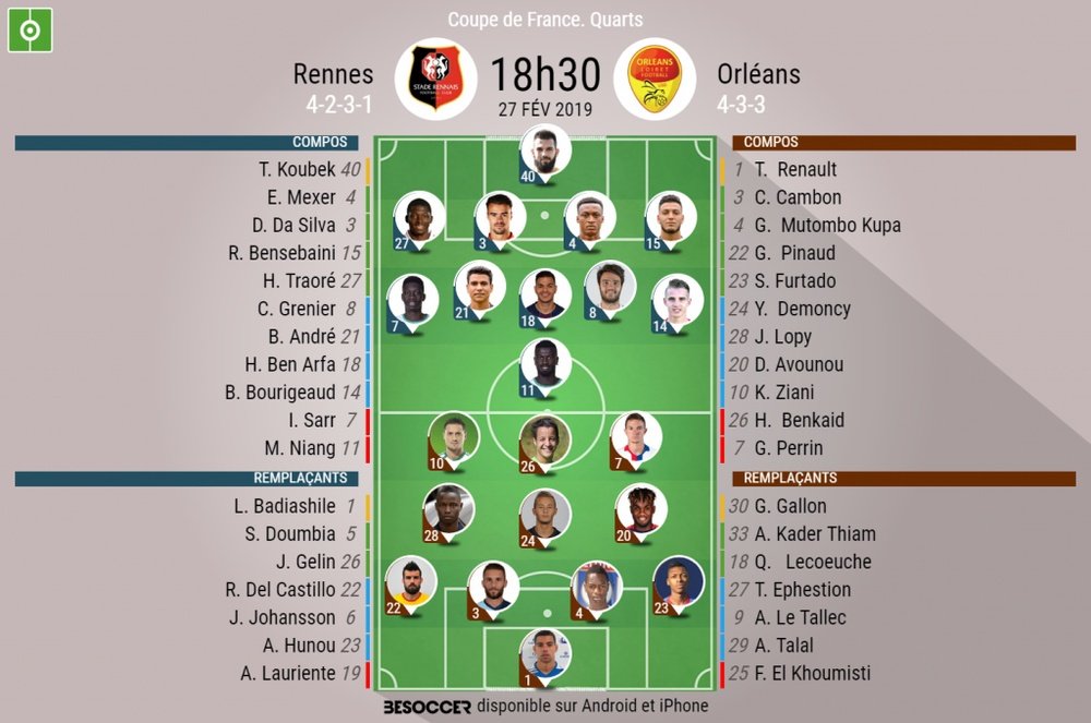 Compos officielles Rennes-Orléans, 1/4 Coupe de France, 27/02/2019, BeSoccer
