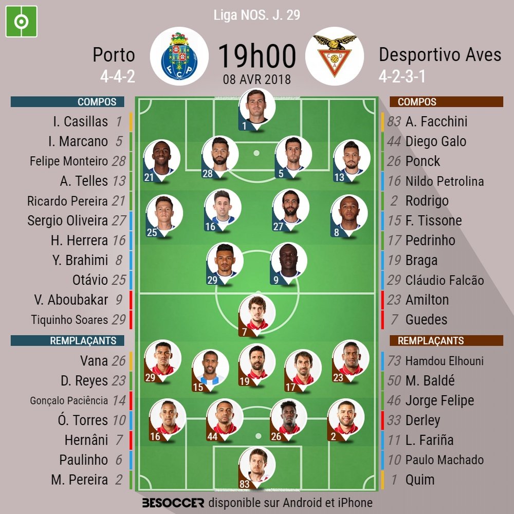 Compos Porto-Desportivo Aves. 29ème journée de Liga NOS, 04/08/2018. BeSoccer