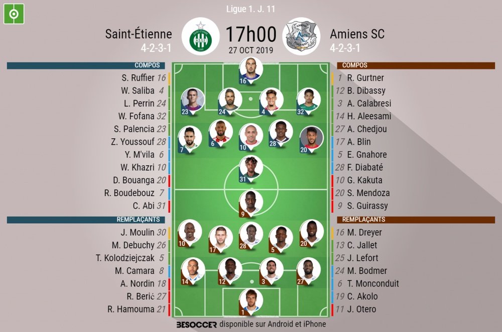 Compos probables ASSE-Amiens, Ligue 1, J11, 27/10/2019. BeSoccer
