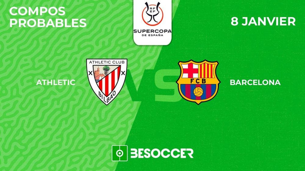 Compos probables Athletic Bilbao - FC Barcelone. BeSoccer
