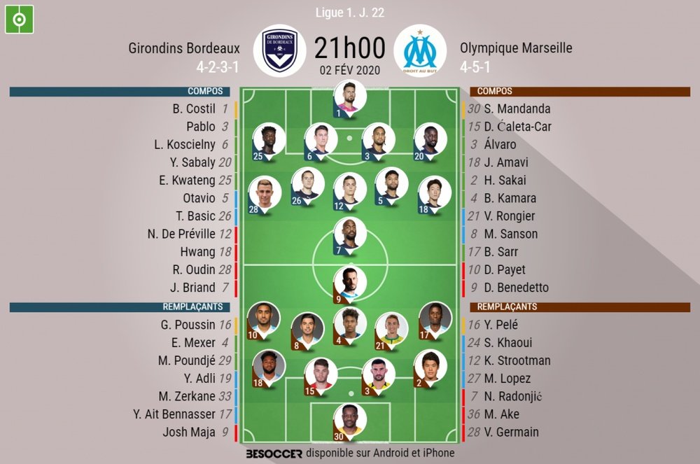 Compos probables du match de Ligue 1 entre Bordeaux et Marseille. BeSoccer