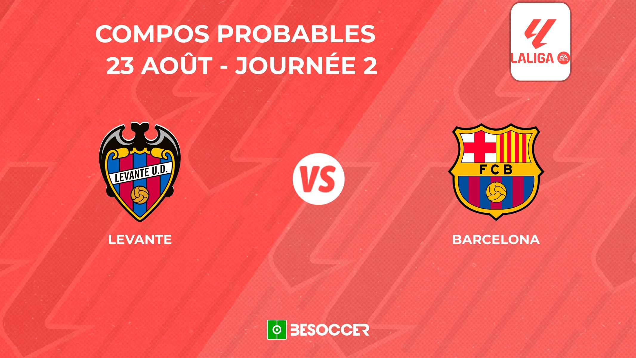 Compos probables Levante - FC Barcelone. BeSoccer