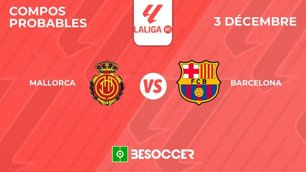 Compos Probables Mallorca - FC Barcelone. BeSoccer