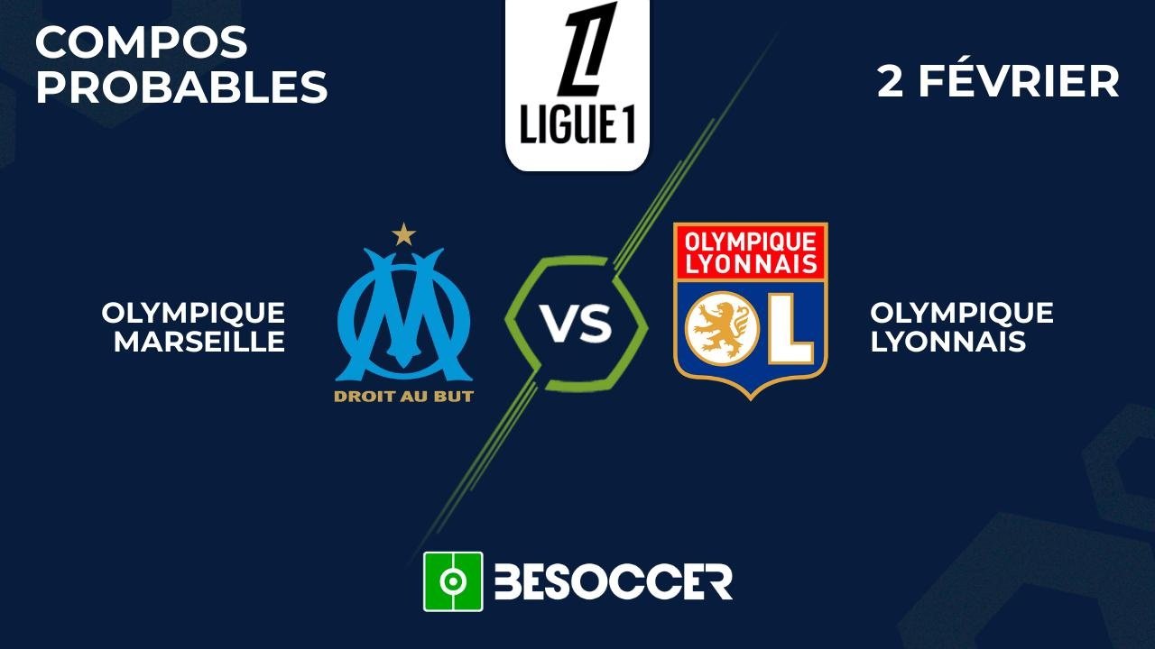 Compos probables Olympique Marseille - Olympique Lyonnais. BeSoccer