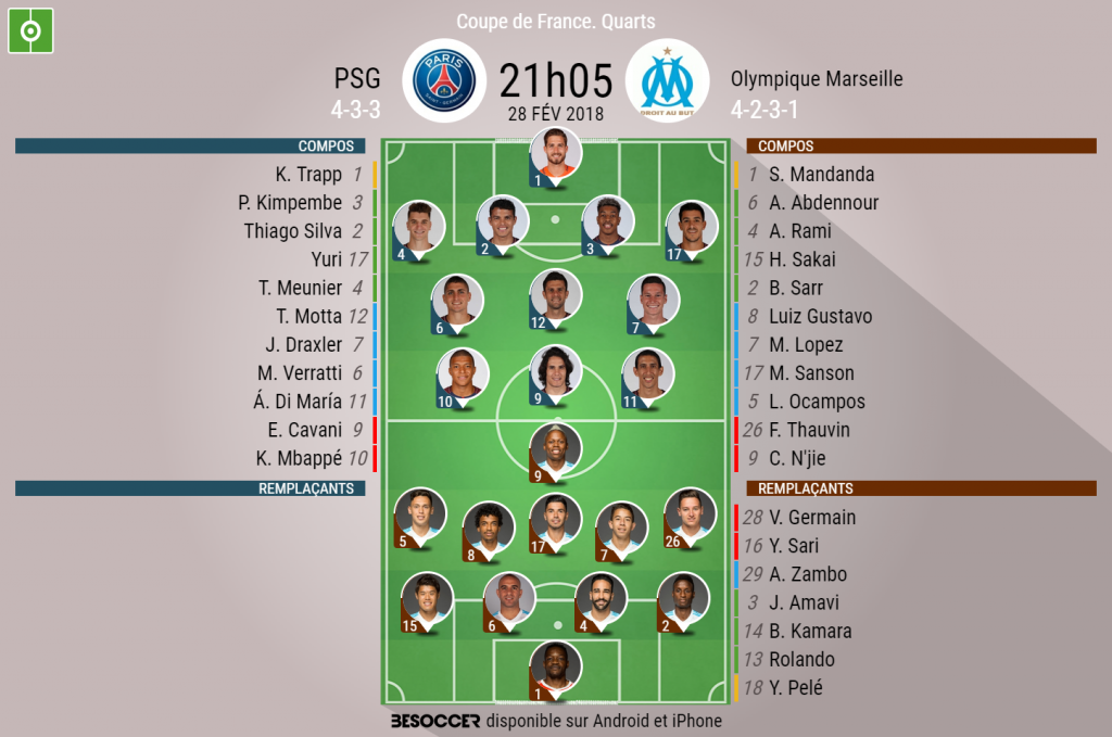 OM - PSG : la date du Classico en Coupe de France est connue ! (officiel