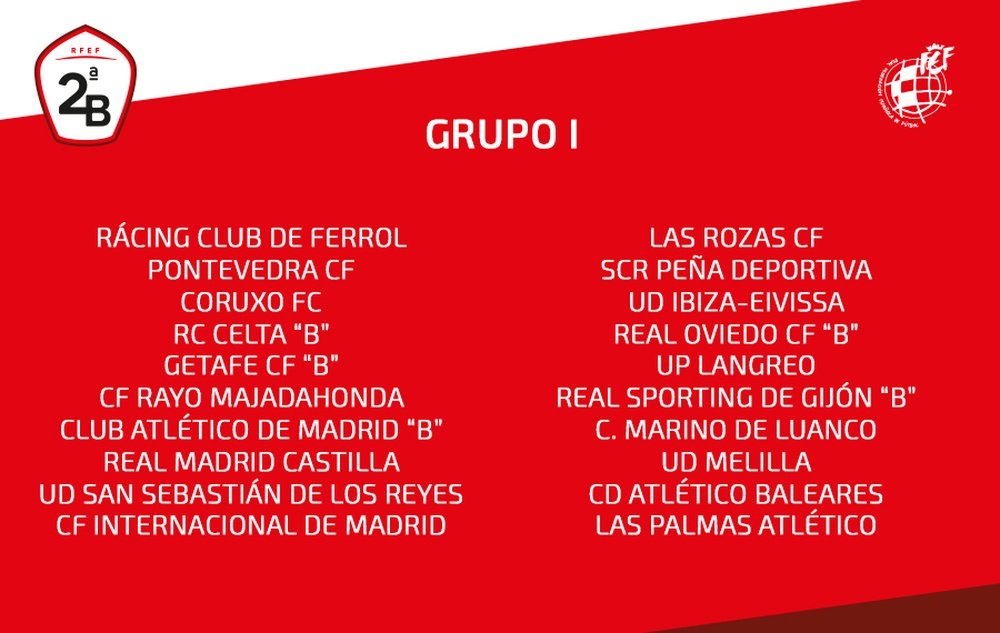 Así quedan los grupos de la Segunda División B 2019-20. RFEF