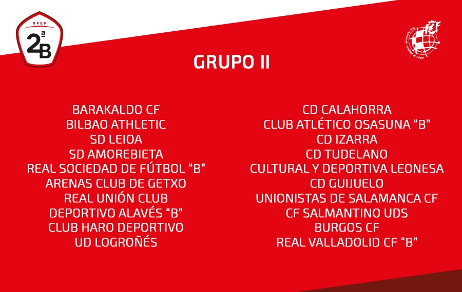 La RFEF Explica Cómo Se Configuraron Los Grupos De Segunda B