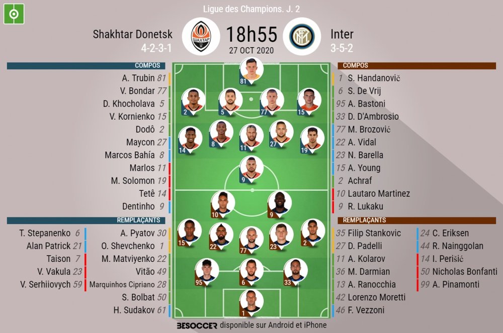 Les compos officielles du match de Ligue des Champions entre le Shakhtar et l'Inter Milan. BeSoccer