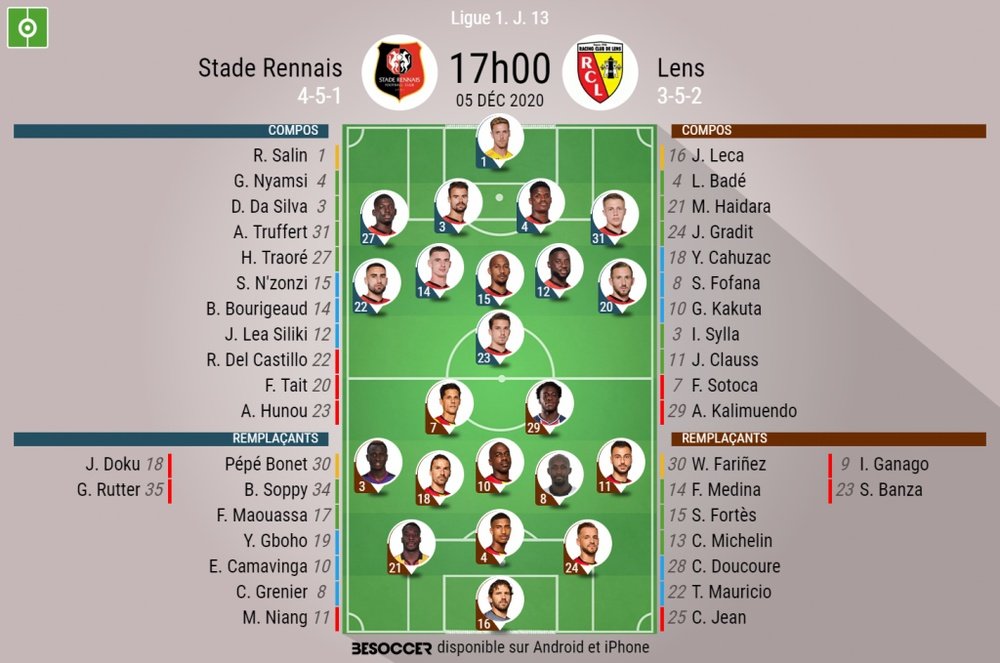 Les compos officielles du match de Ligue 1 entre Rennes et le RC Lens. BeSoccer