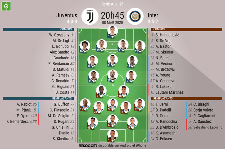Les compos officielles du match de Serie A entre la Juventus et l'Inter Milan