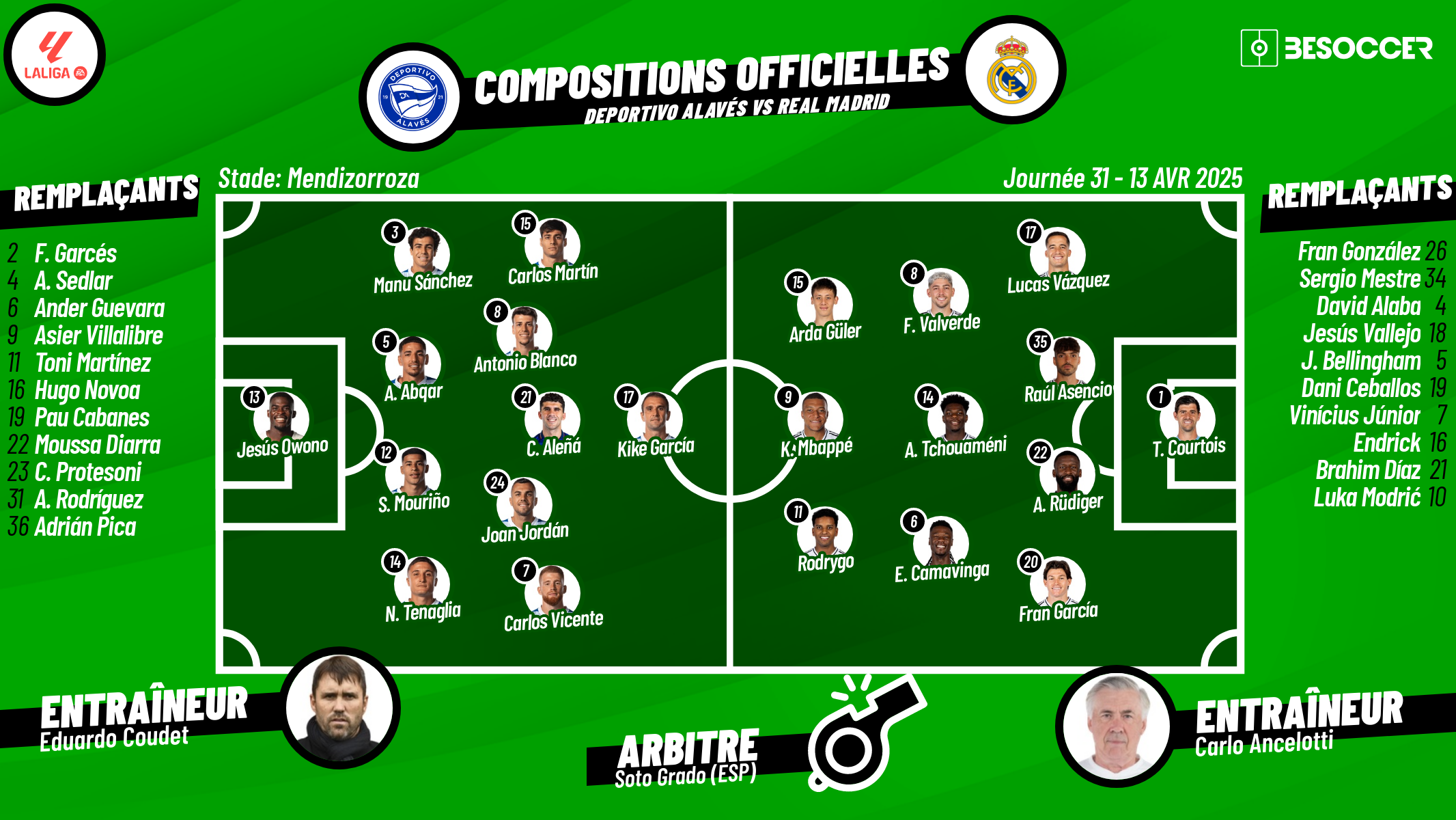 C'était le direct du Deportivo Alavés - Real Madrid