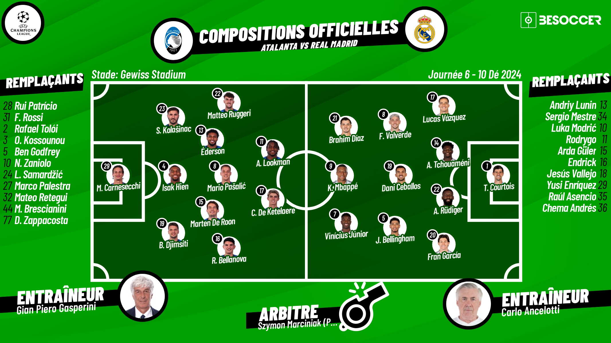 Compositions officielles Atalanta - Real Madrid. BeSoccer