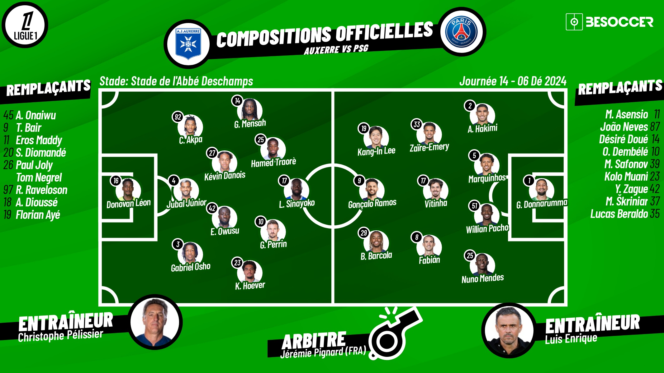 Compositions officielles Auxerre - PSG. BeSoccer