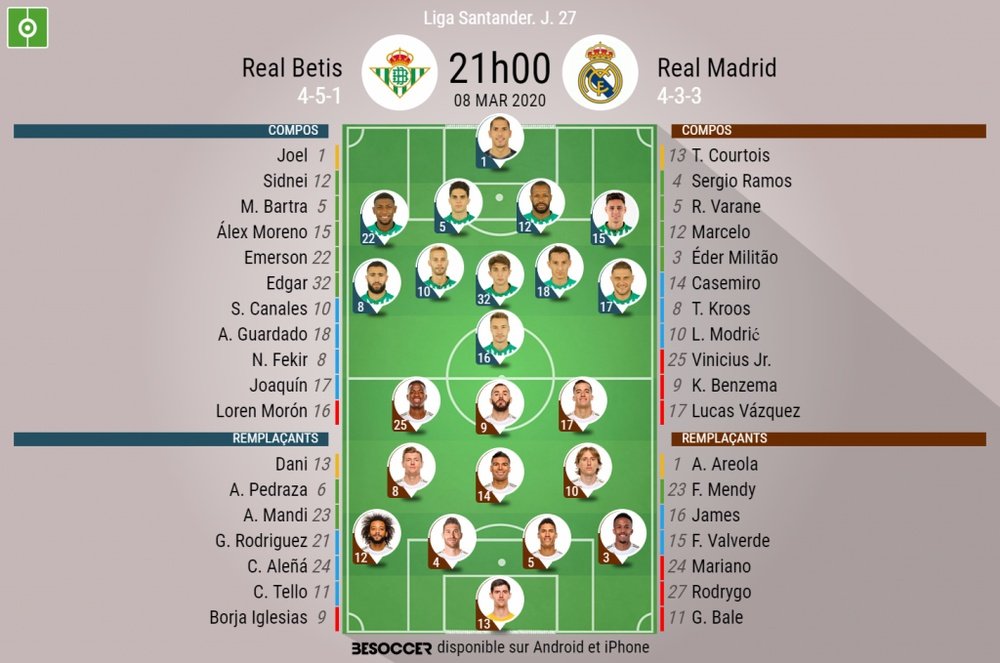 Suivez en direct Betis - Real Madrid. BeSoccer