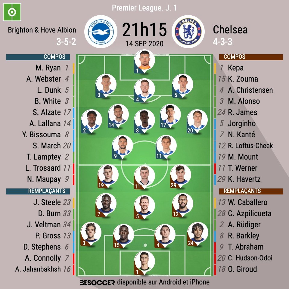 COMPOSITIONS OFFICIELLES BRIGHTON - CHELSEA. besoccer