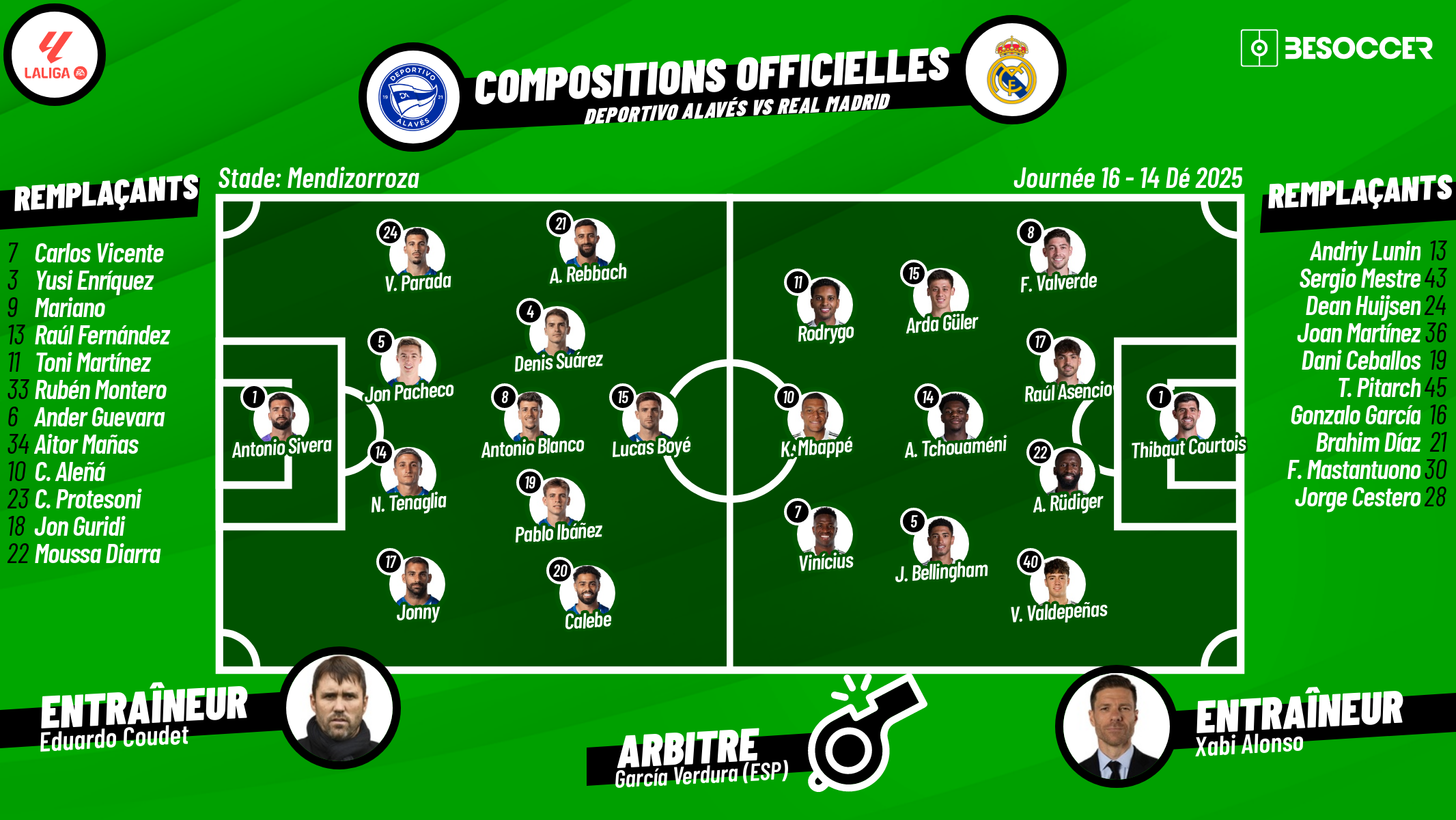 C'était le direct du Deportivo Alavés - Real Madrid