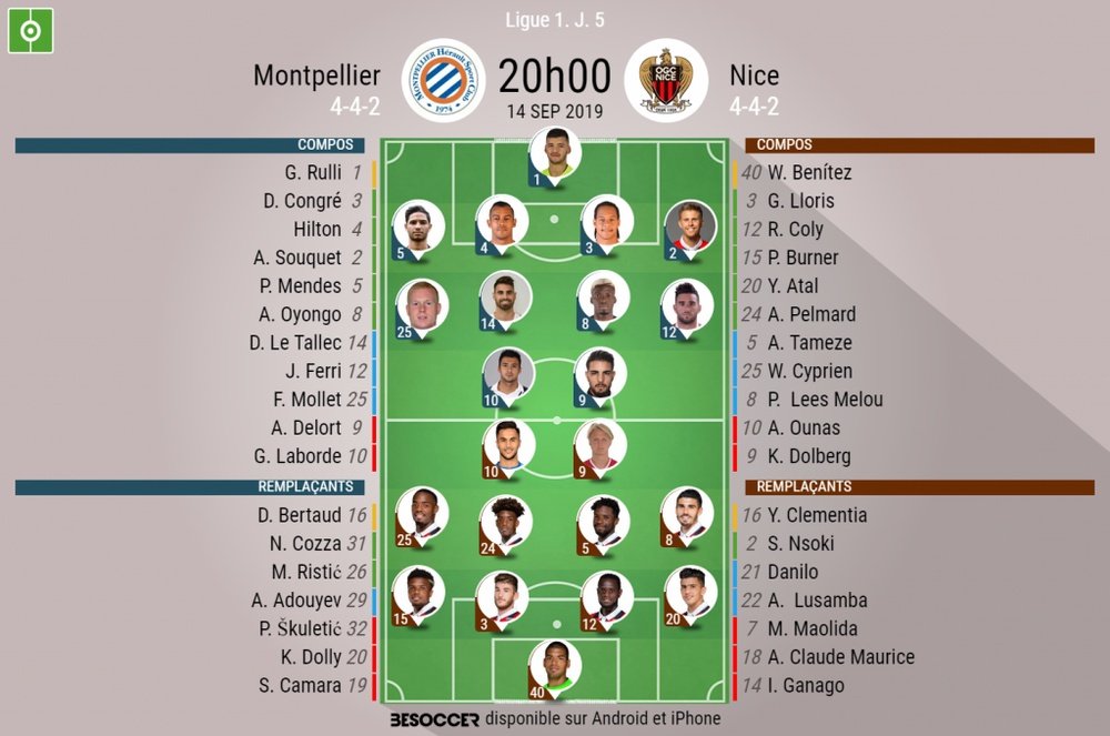 Les compos officielles du match de Ligue 1 entre Montpellier et Nice. AFP