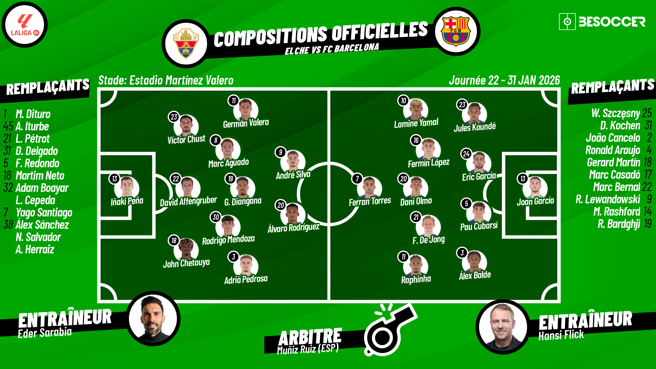 C'était le direct du Elche - FC Barcelona