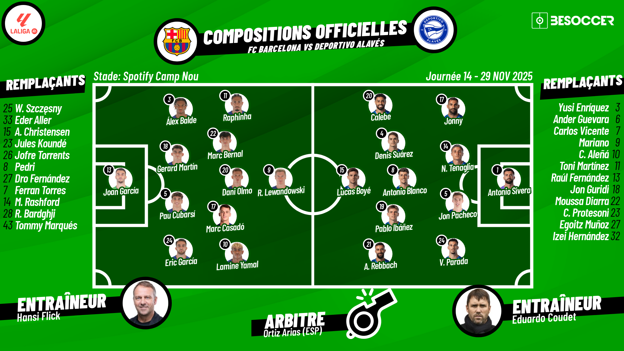 C'était le direct du FC Barcelona - Deportivo Alavés