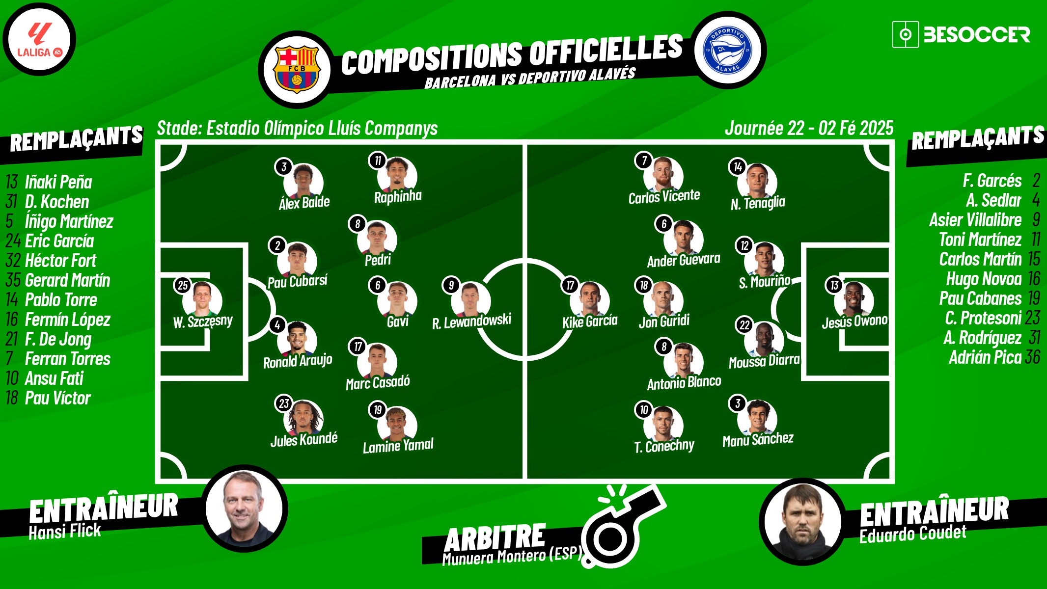 Compositions officielles FC Barcelone - Deportivo Alavés. BeSoccer