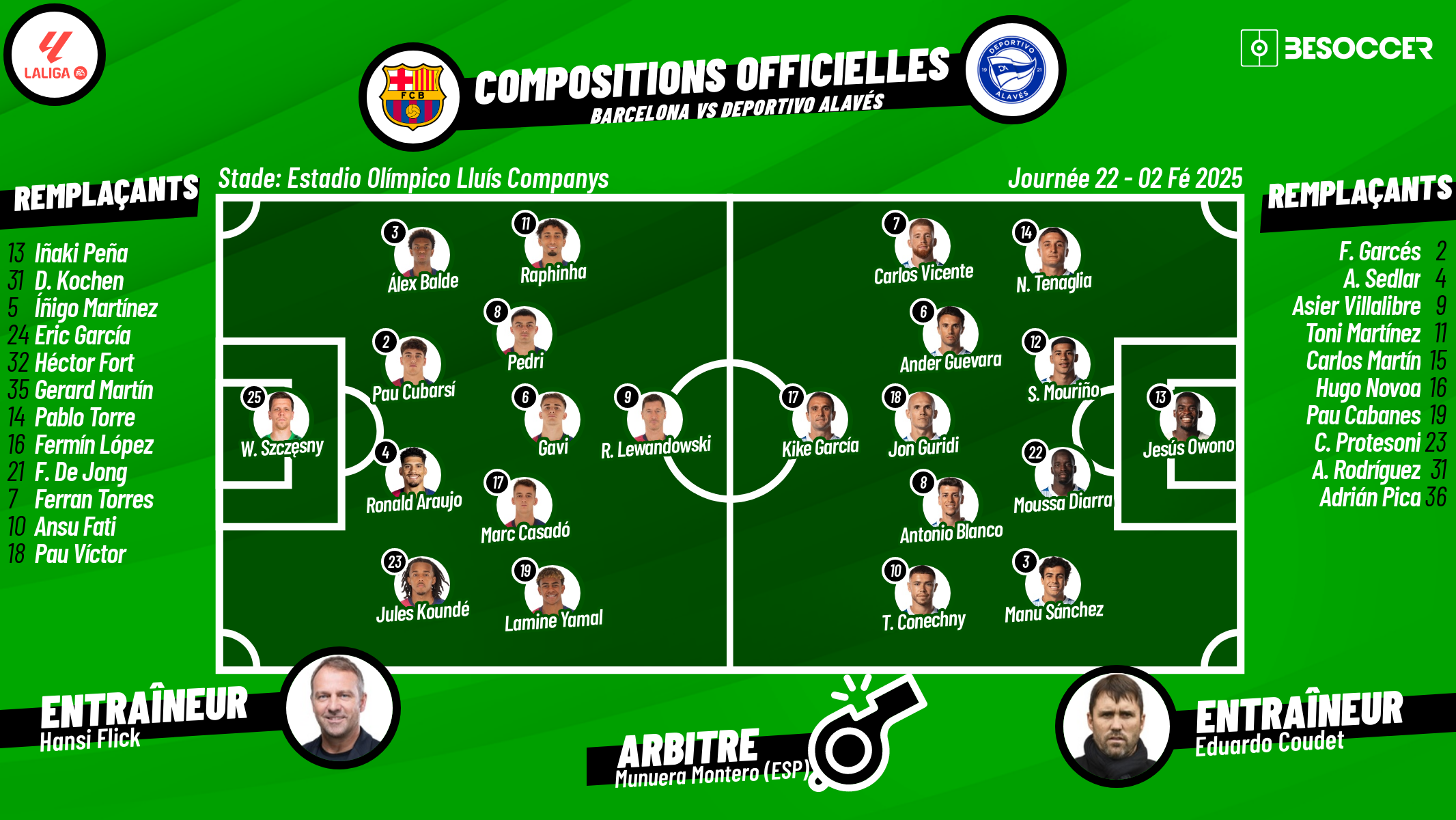 C'était le direct du Barcelona - Deportivo Alavés