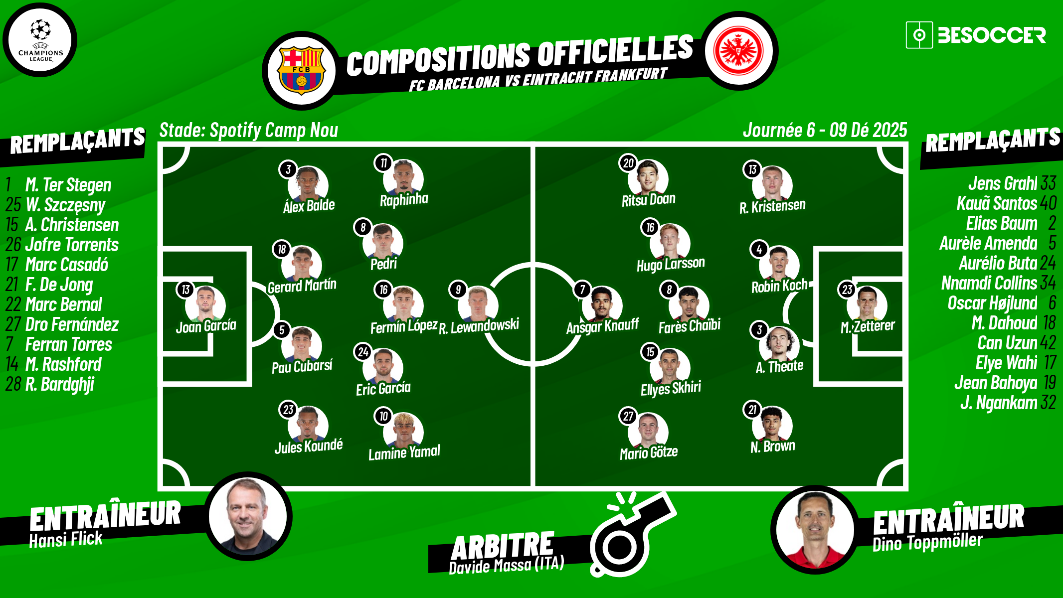 C'était le direct du FC Barcelona - Eintracht Frankfurt