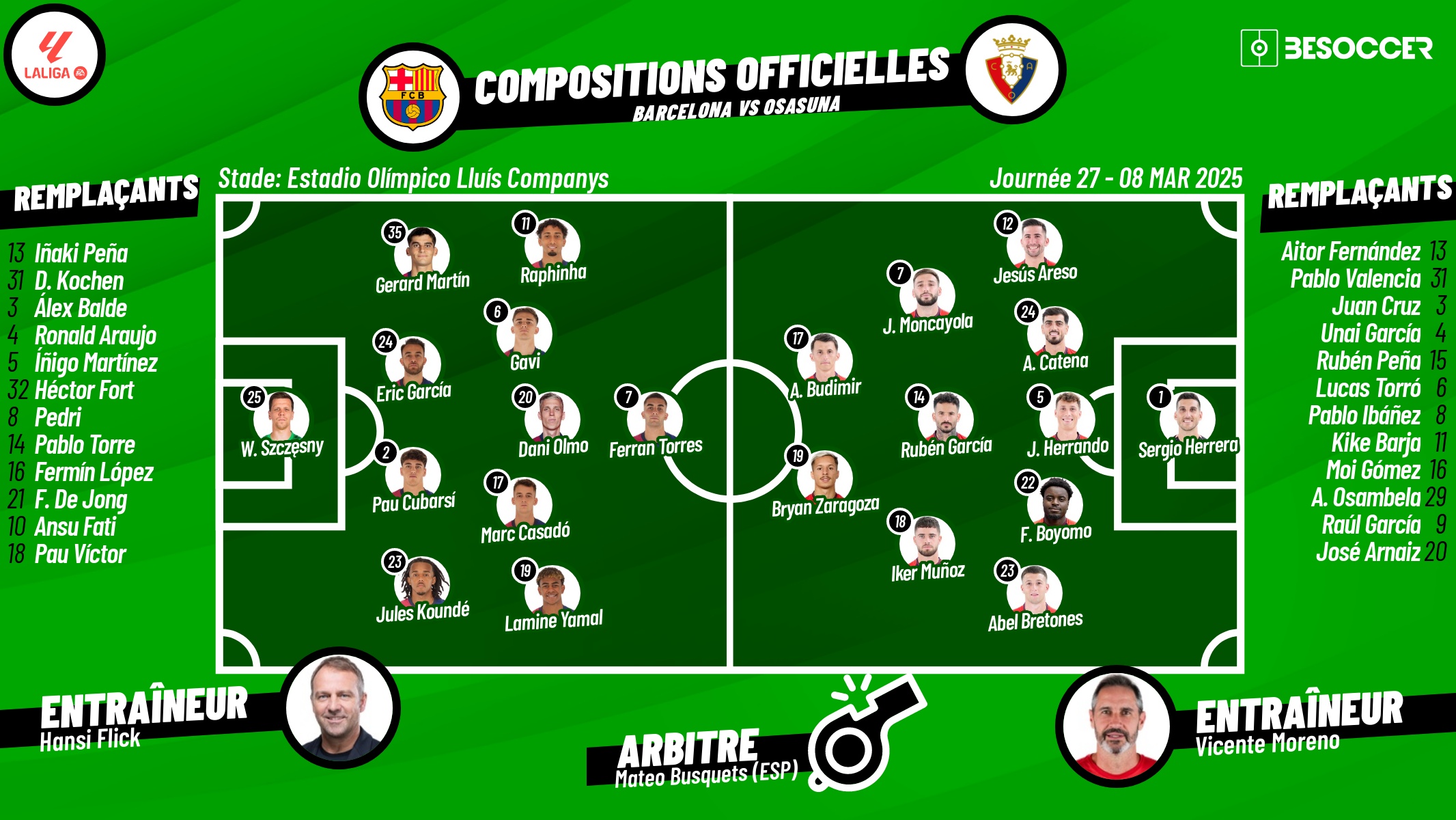 Compositions officielles FC Barcelone - Osasuna. BeSoccer