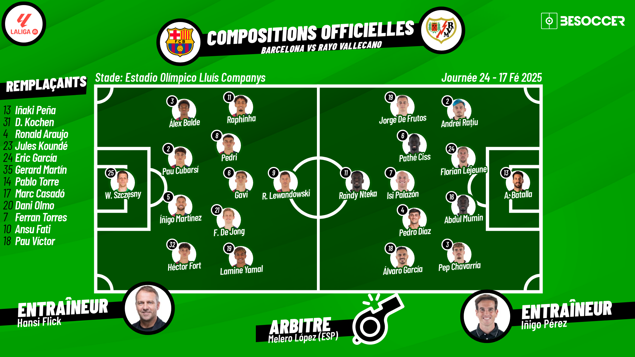 C'était le direct du Barcelona - Rayo Vallecano