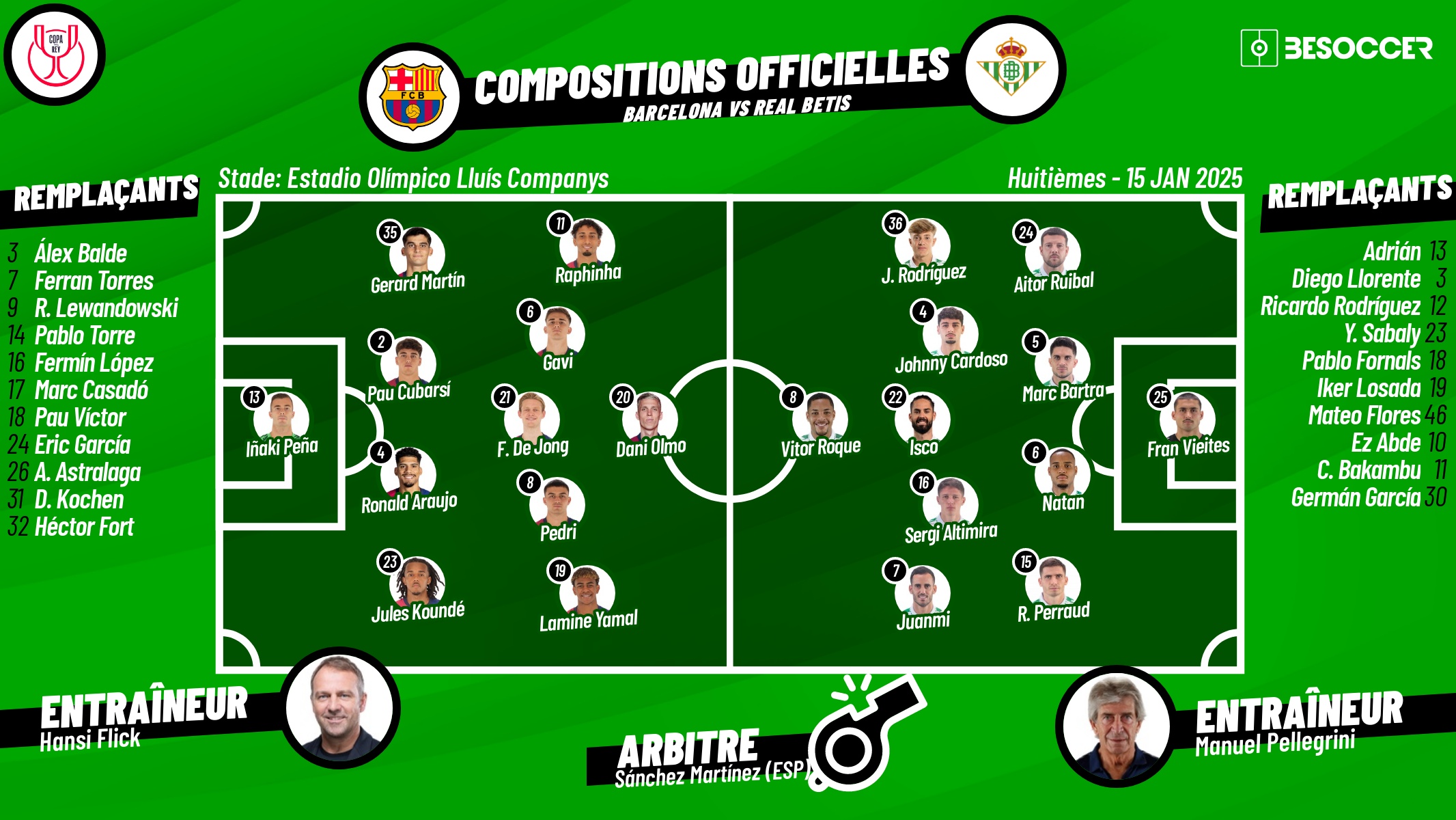 Compositions officielles FC Barcelone - Real Betis. BeSoccer
